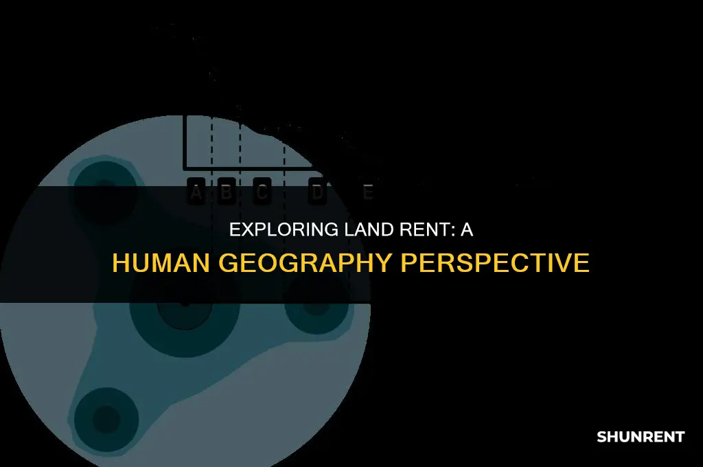 what is land rent ap human geography