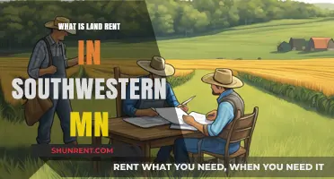 Exploring Land Rent Trends in Southwestern Minnesota