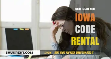 Understanding Late Rent Fees in Iowa: A Guide to Rental Code Compliance