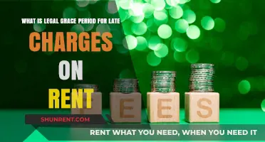 Understanding the Legal Grace Period for Late Rent Charges