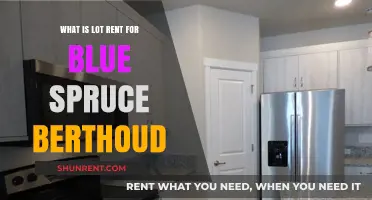 Understanding Lot Rent at Blue Spruce in Berthoud: A Comprehensive Guide