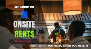 Decoding Market ADL: Insights into Onsite Rent Dynamics