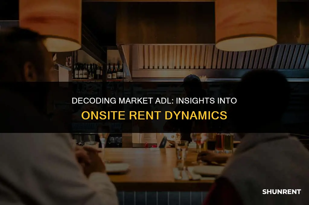 what is market addl in onsite rents
