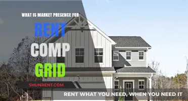 Understanding Market Presence in Rent Comp Grid Analysis for Real Estate
