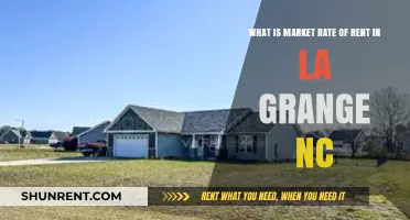 Understanding La Grange, NC's Market Rate Rent: A Comprehensive Guide