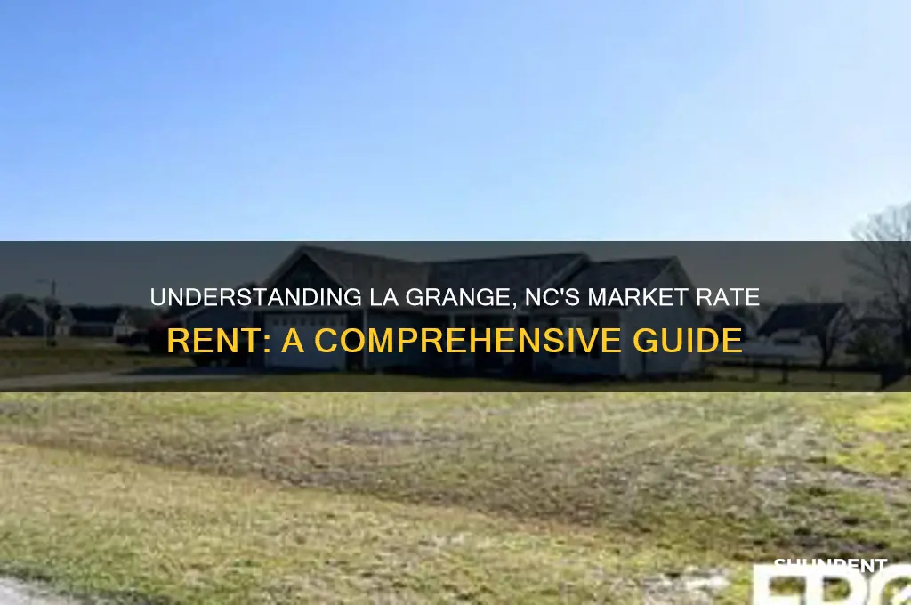 what is market rate of rent in la grange nc