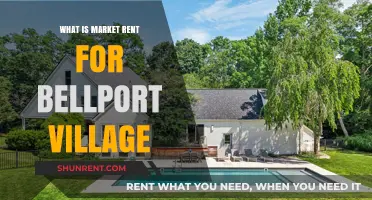 Exploring Bellport Village: Understanding Market Rent Trends