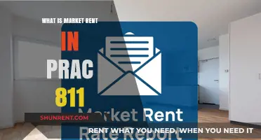 Understanding Market Rent in Prac 811: A Comprehensive Guide