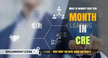 Understanding Market Rent Per Month in Commercial Real Estate