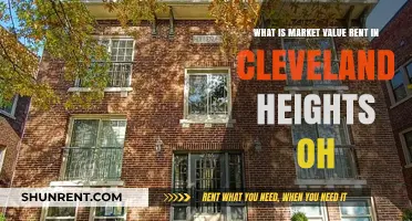 Understanding Market Value Rent in Cleveland Heights, OH: A Comprehensive Guide