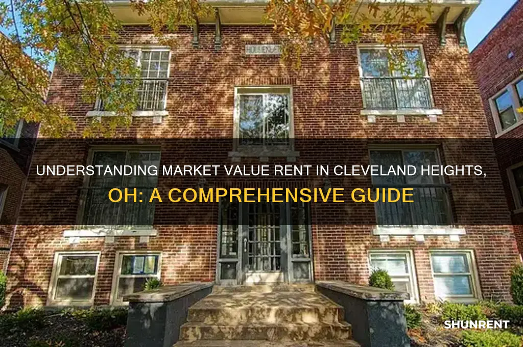 what is market value rent in cleveland heights oh