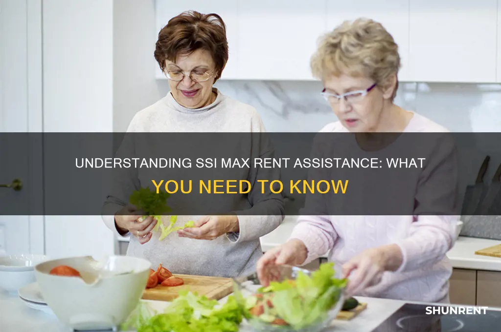 what is max rent for help with ssi