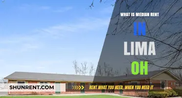 Exploring Lima, OH: What's the Median Rent in This Midwest City?