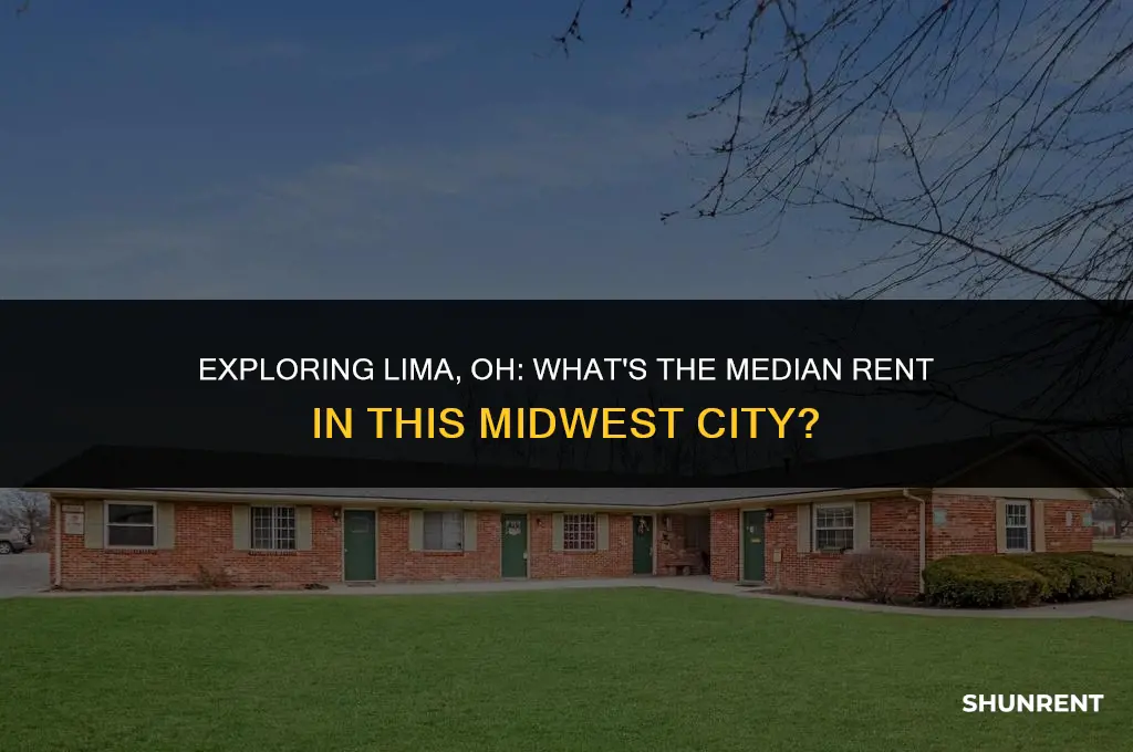 what is median rent in lima oh