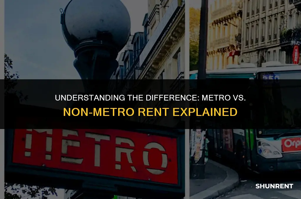 what is metro and non metro rent