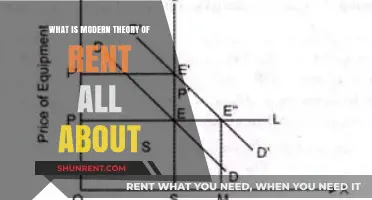 Understanding Modern Rent Theory: Key Concepts and Economic Implications