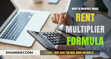 Decoding the Monthly Gross Rent Multiplier Formula: A Comprehensive Guide