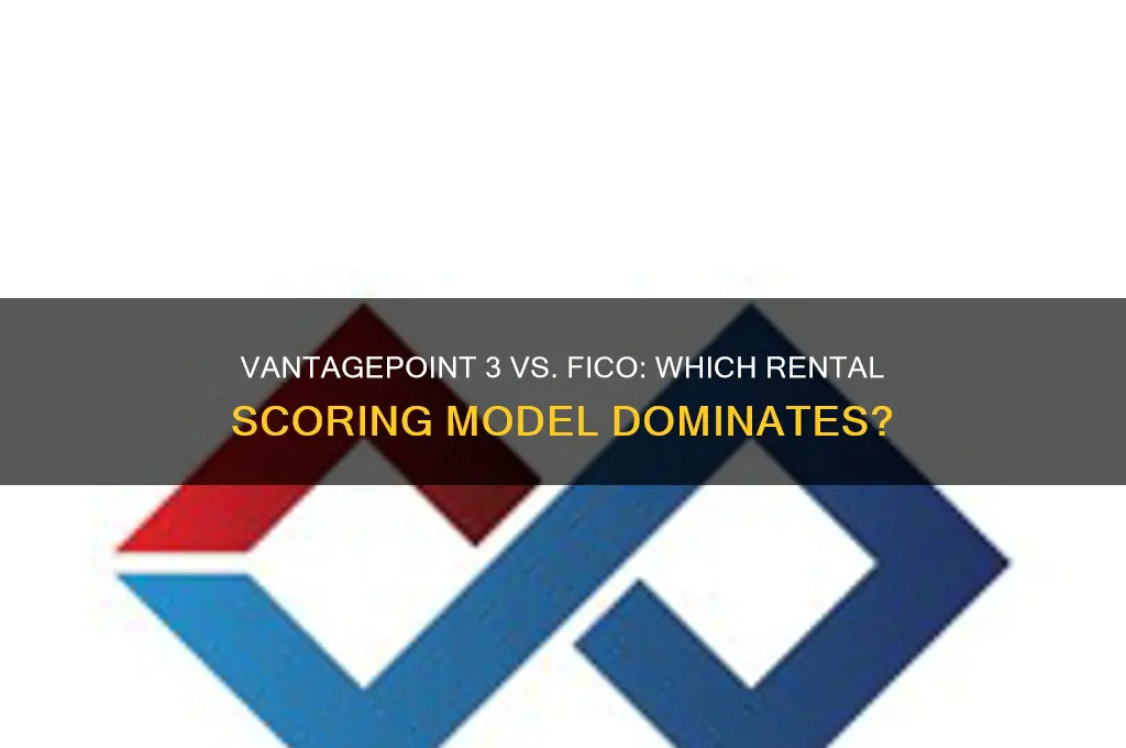 what is more popular for rent vantagepoint 3 or fico
