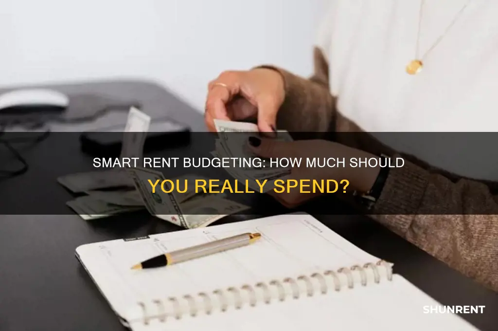 what is most you should spend on rent