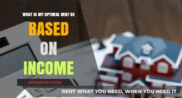 How to Calculate Your Ideal Rent Based on Income