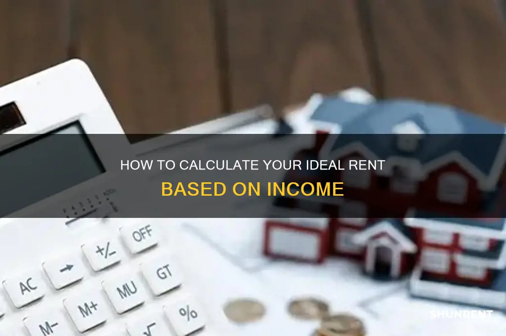 what is my optimal rent be based on income