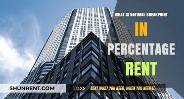 Understanding Natural Breakpoints in Percentage Rent Agreements
