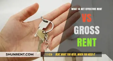 Net Effective Rent vs. Gross Rent: Understanding the Key Differences