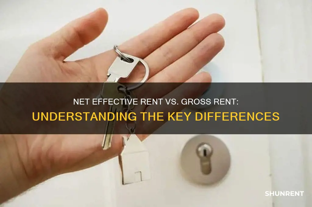 what is net effective rent vs gross rent