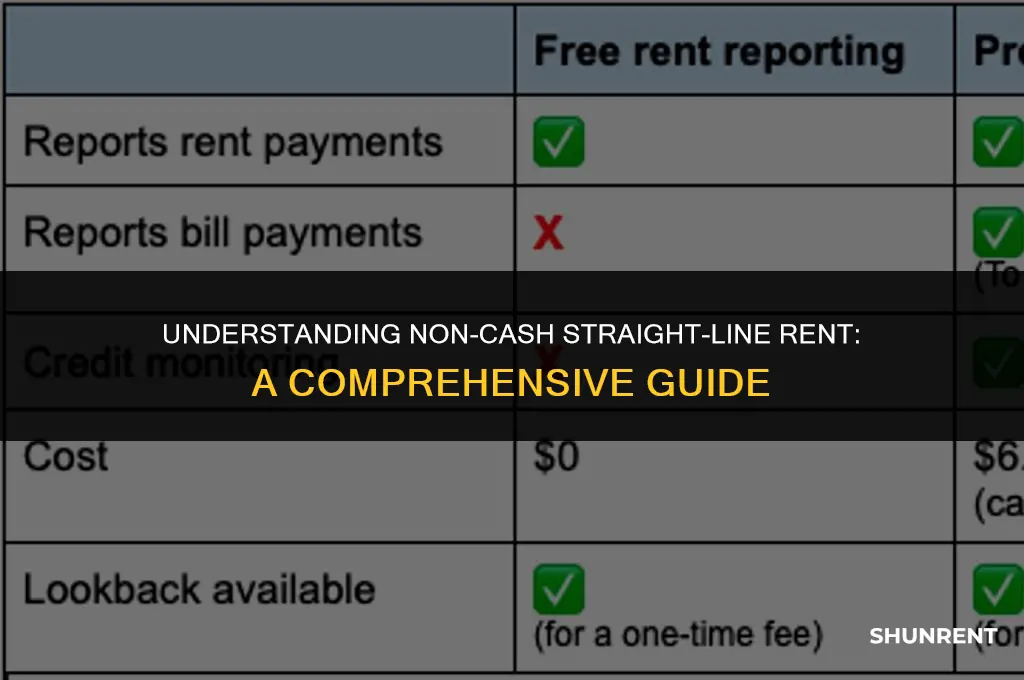 what is non cash straight line rent