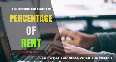 Understanding Normal CAM Charges: Percentage of Rent Explained for Tenants