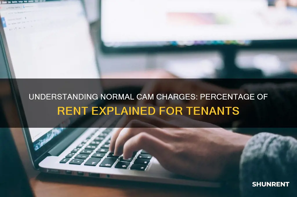 what is normal cam charges as percentage of rent