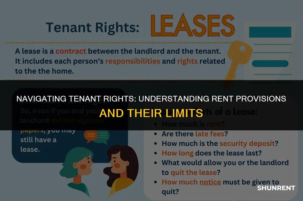 what is not withstanding other rent provisiobns