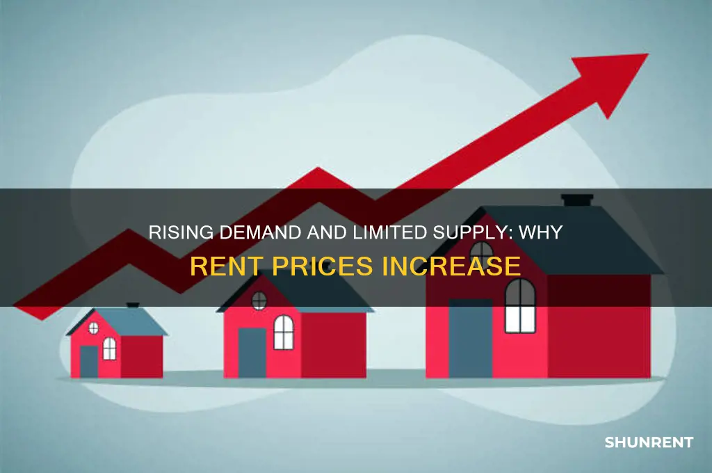 what is one economic reason rent might go up