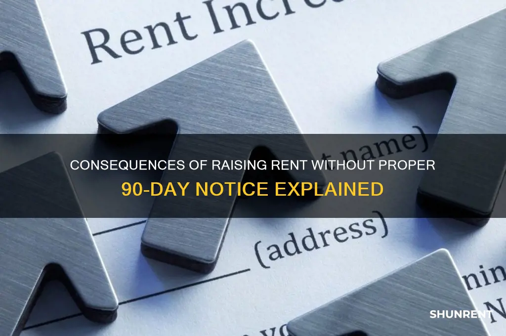 what is penalty for raising rent without 90 day notice