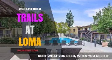 Understanding Pet Rent at Trails at Loma: What You Need to Know