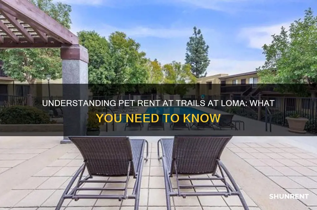 what is pet rent at trails at loma