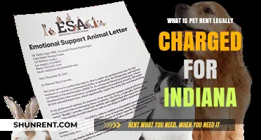 Understanding Indiana's Pet Rent Laws: What Are You Legally Charged For?