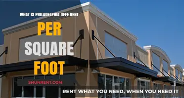 Philadelphia's Commercial Rent: Understanding Cost per Square Foot in 2023