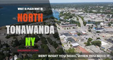 Understanding Plaza Rent Costs in North Tonawanda, NY: A Guide