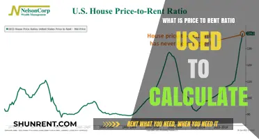Understanding Price-to-Rent Ratio: A Key Metric for Real Estate Investors