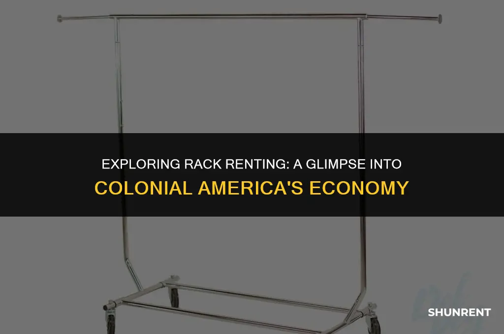 what is rack renting in colonial america