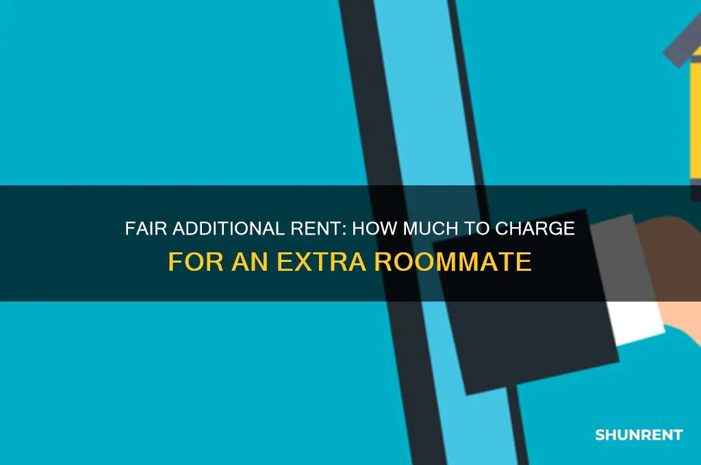 what is reasonable additional rent for another person
