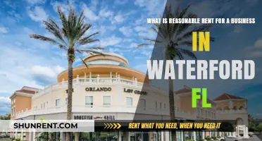 Finding Fair Business Rent in Waterford, FL: A Comprehensive Guide