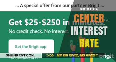 Decoding Rent-A-Center's Interest Rates: A Comprehensive Guide