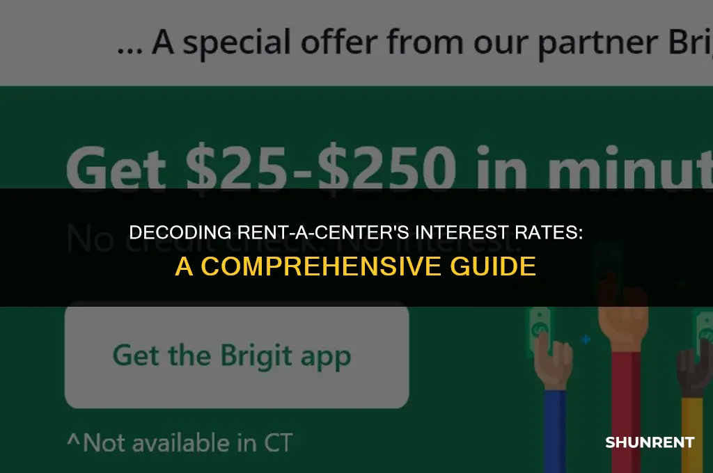 what is rent a center interest rate