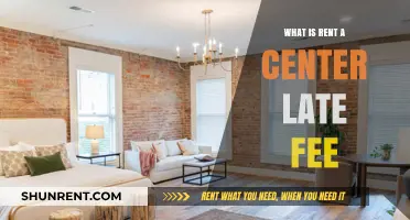 Understanding Rent-A-Center Late Fees: A Comprehensive Guide