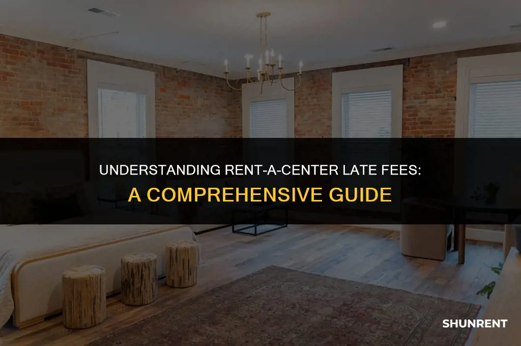 what is rent a center late fee