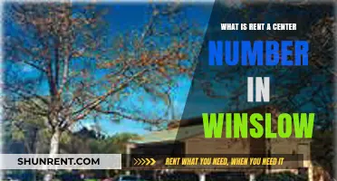 Rent-A-Center Winslow: Contact Number and Location Guide