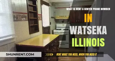 Rent-A-Center Watseka, IL: Contact Number and Store Details