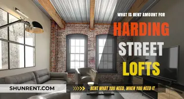 Harding Street Lofts Rent Amount: What You Need to Know